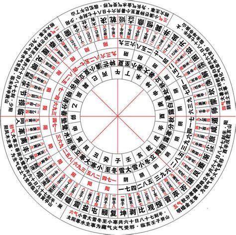 本命五行查询